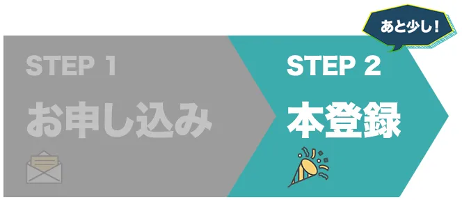 進め方